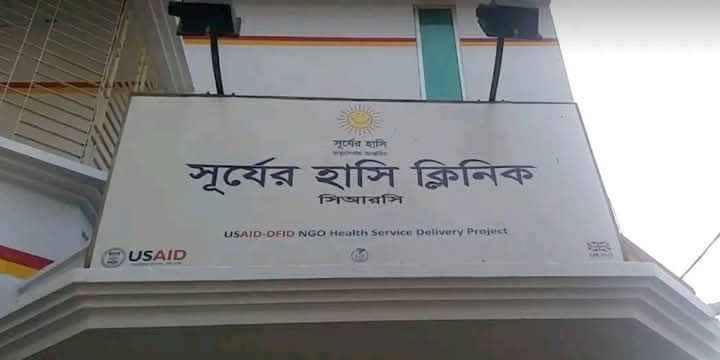 Surjer Hashi Network (SHN) Job Circular 2025