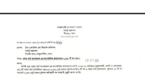 BGB Job Recruitment Gazette 2025